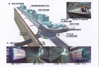 シールドトンネル完成パースと導入されるリニアモーター車両、シールドマシン、掘進完了状況