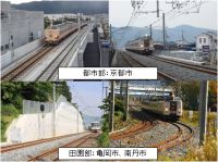 ＪＲ嵯峨野線複線化工事（複線化区間を走行する列車）