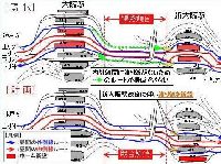 線路競合の解消に向けた設備改良計画（新大阪駅）