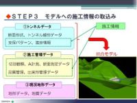 構築したＣＩＭシステムの概要（見草トンネル）