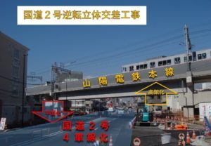 国道２号逆転立体交差工事概要