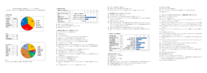 2019年度 教員免許状更新講習 (ダム、2019/07/31) アンケート集計結果