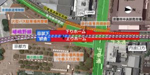 工事概要（梅小路京都西駅新設及び新駅周辺施設整備）