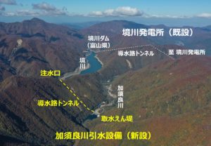 新設した加須良川引水設備と既設境川発電所 全景