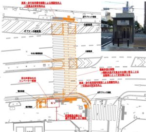 エレベーター写真と同時施工した交差点改良イメージ図