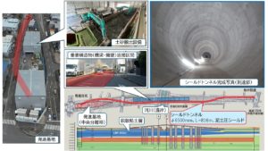 流域調節池工事概要、シールドトンネル完成写真
